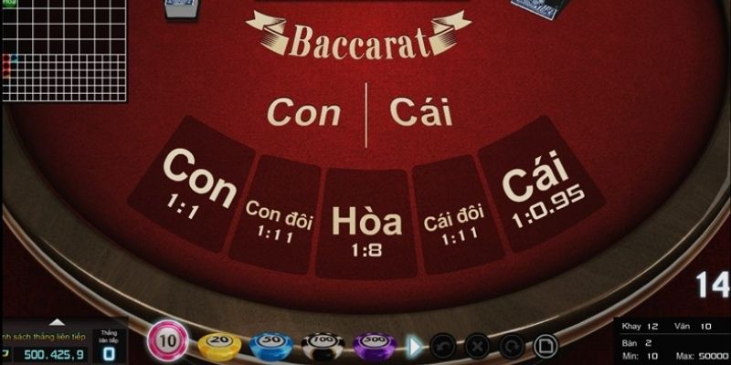 Giới thiệu game Baccarat lôi cuốn người chơi